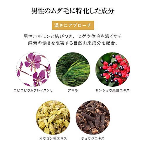 Amazon.co.jp: 鈴木ハーブ研究所 パイナップル豆乳ローション メンズ用
